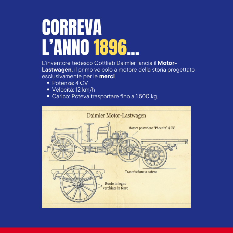 Lo sai che episodio 1 immagine 2